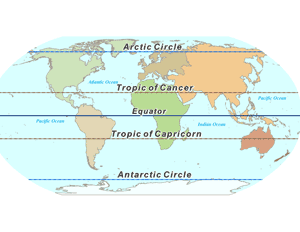 An imaginary line that divides the Earth equally in two.  This line is the same distance away from both the North Pole and the South Pole.<BR><BR>