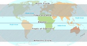 The regions on Earth, where there are four distinct seasons, and the air temperatures are commonly above 50 degrees F (10 degrees C) for at least four months out of a year.  In the northern hemisphere, the temperate zone occurs between the Tropic of Cancer north to the Arctic Circle.  In the southern hemisphere, the temperate zone occures between the Tropic of Capricorn south to the Antarctic Circle.<BR><BR>